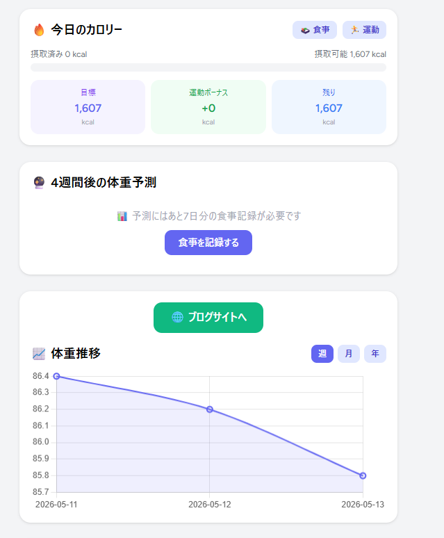ダッシュボード